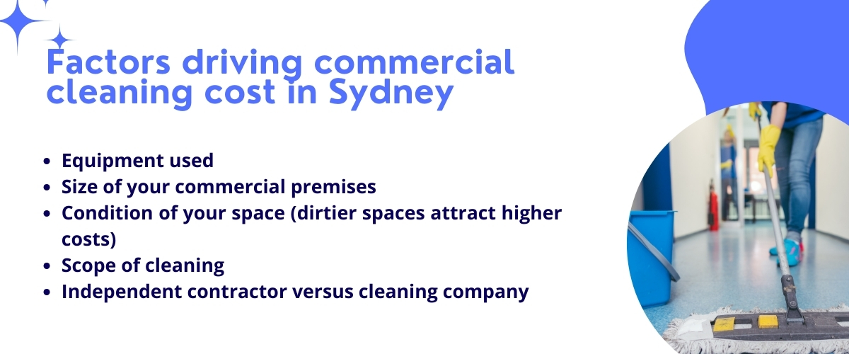 Factors driving commercial cleaning cost in Sydney infographic from Showpiece Services